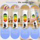 Portable 6-Blade USB Rechargeable Juicer Blender for Smoothies Shakes Baby Food and Outdoor Use
